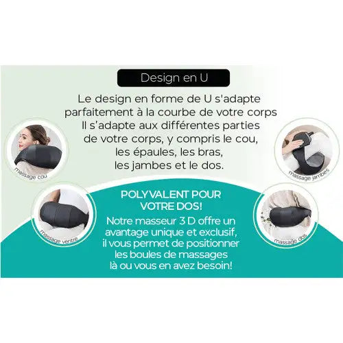 Heated Massage Device For Neck - Authentifactor