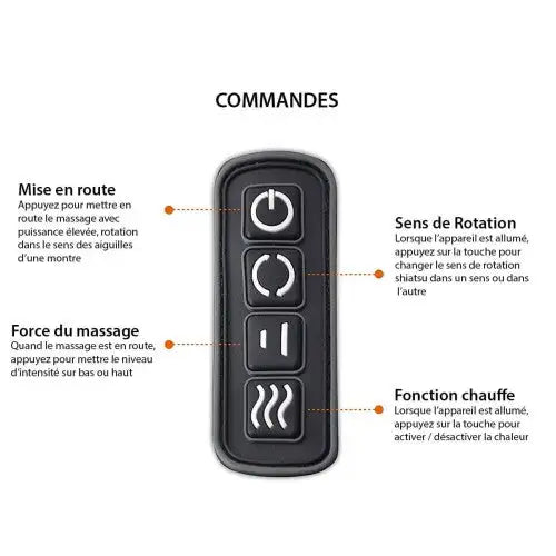 Heated Massage Device For Neck - Authentifactor