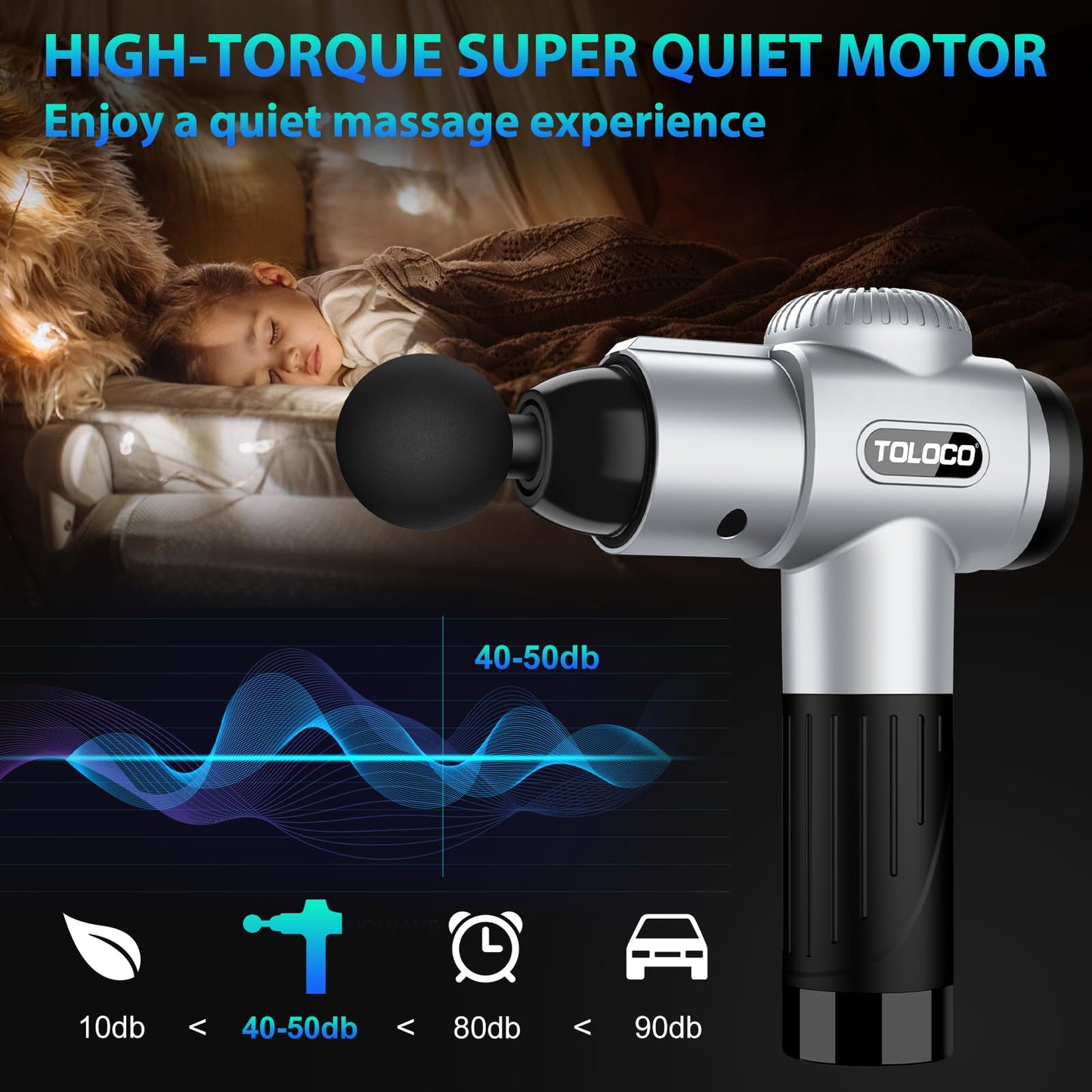 TOLOCO Massage Gun, Muscle Massage Gun Deep Tissue for Athletes with 10 Massage Heads, Electric Percussion Massager for Any Pain Relief, Silver