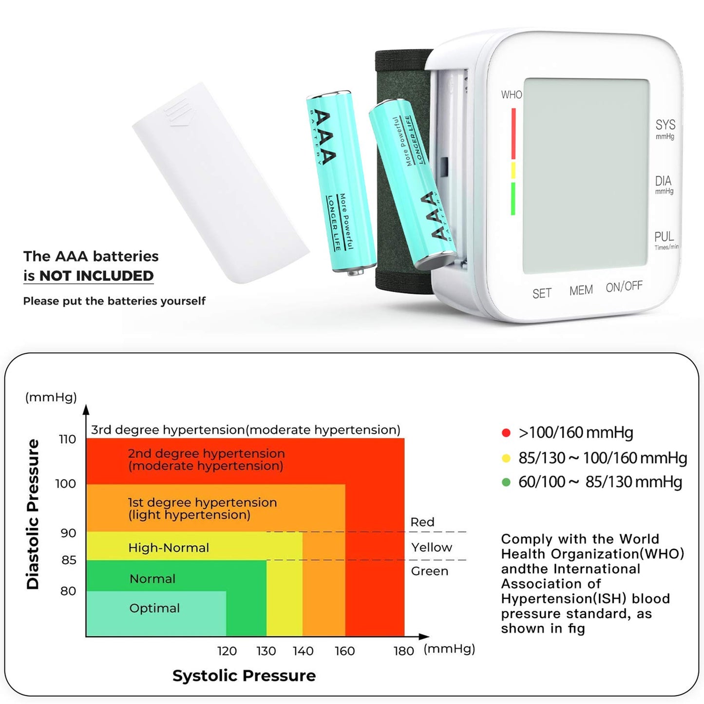 Pro Wrist Blood Pressure Monitor