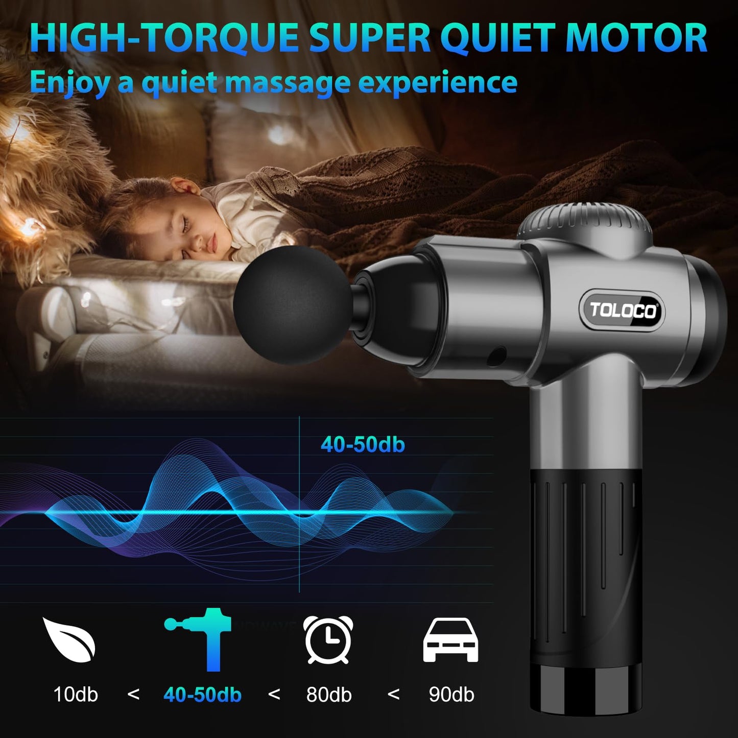 TOLOCO Massage Gun, Muscle Massage Gun Deep Tissue for Athletes with 10 Massage Heads, Electric Percussion Massager for Any Pain Relief, Silver